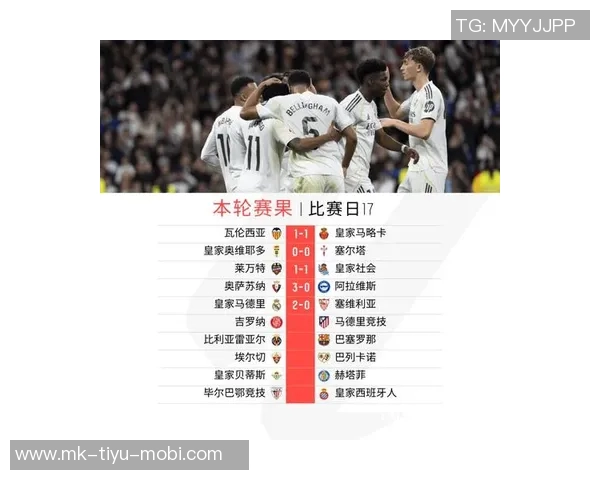 姆巴佩点球破僵局皇马1-0领先塔拉维亚防守失误成关键因素 姆巴佩点球破僵局皇马1-0领先塔拉维亚防守失误成关键因素